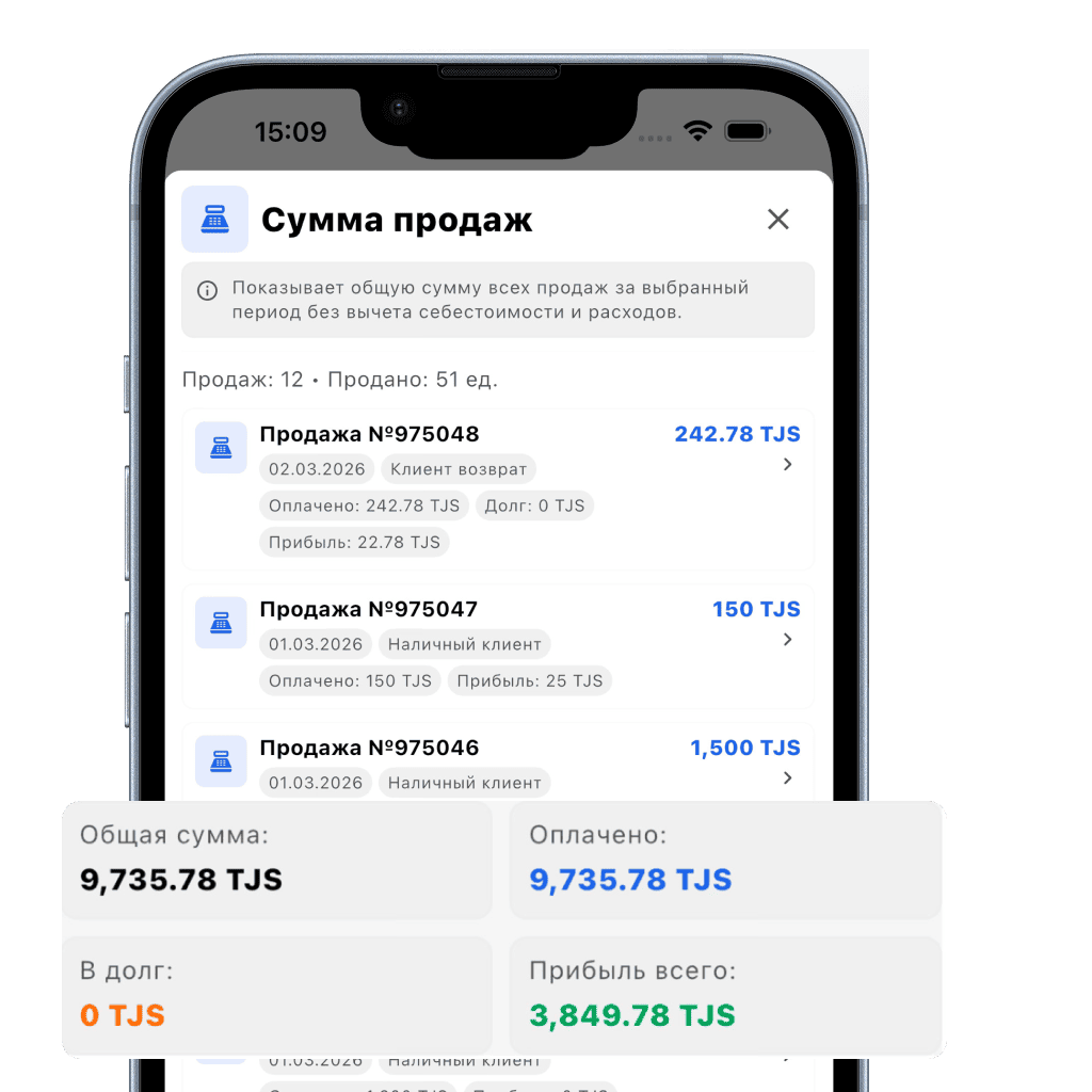 Экран истории продаж